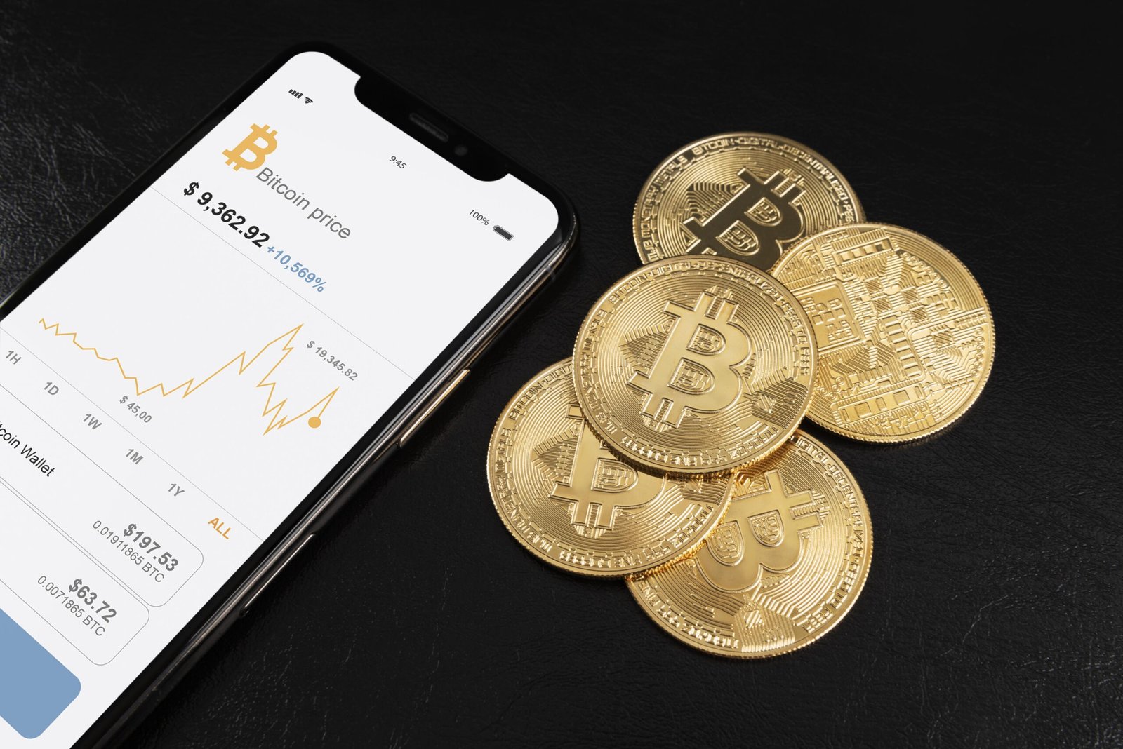 Yezzit Bitcoin